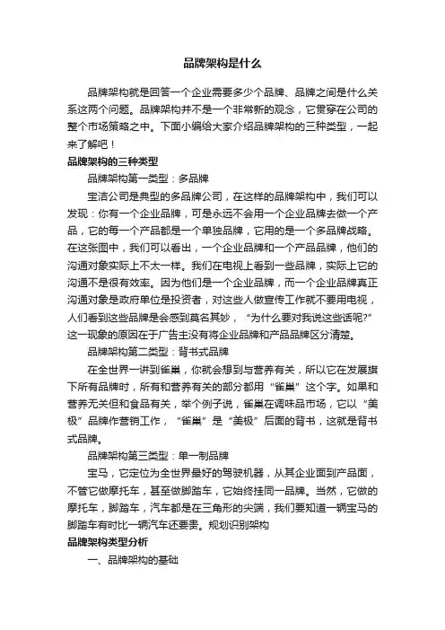 品牌架构是什么