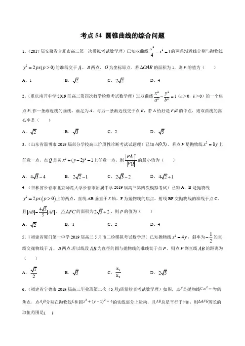 【精品试题】高考数学一轮必刷题 专题54 圆锥曲线的综合问题(含解析)