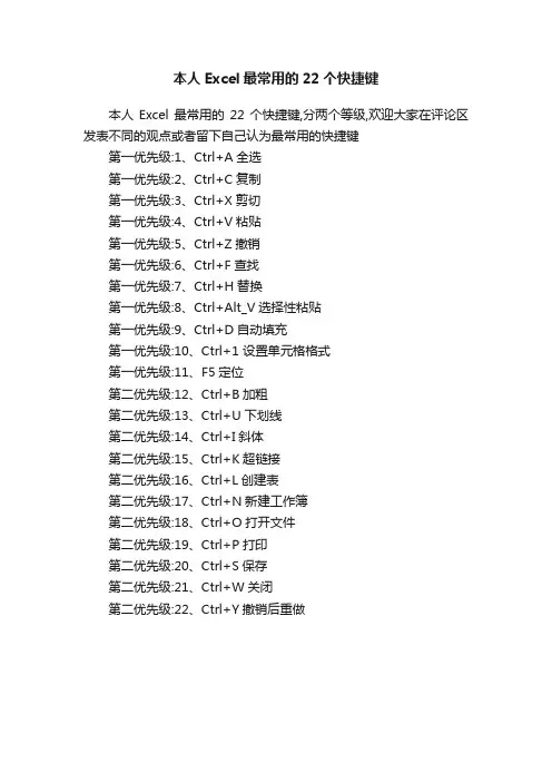 本人Excel最常用的22个快捷键