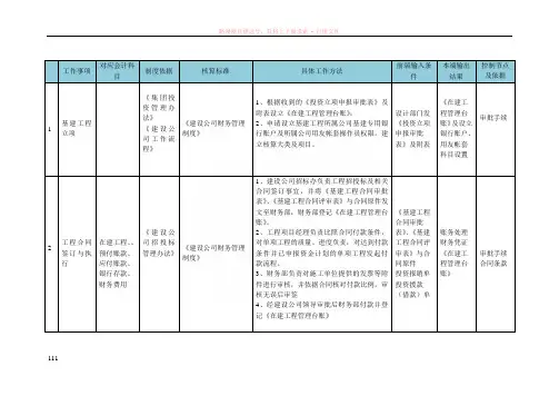 在建工程财务核算流程与依据