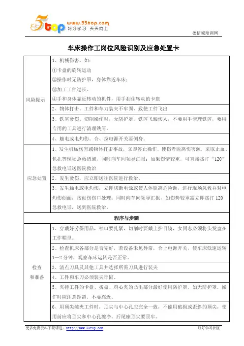 车床操作工风险识别及应急处置卡