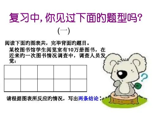 《中考语文复习转述题》ppt省公开课获奖课件市赛课比赛一等奖课件