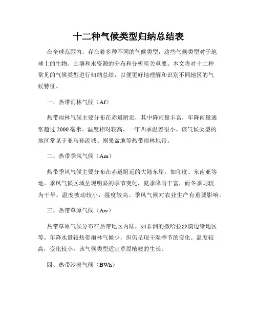 十二种气候类型归纳总结表