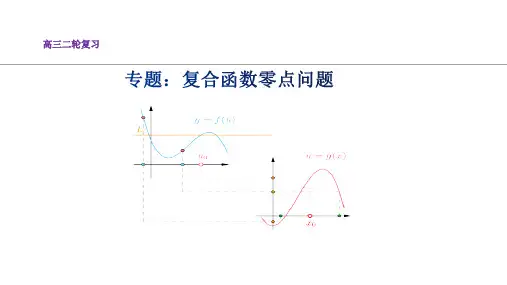 复合函数多零点求参数范围解决策略-高考数学二轮复习