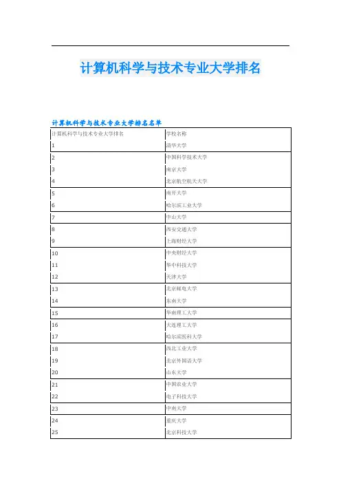 计算机科学与技术专业大学排名