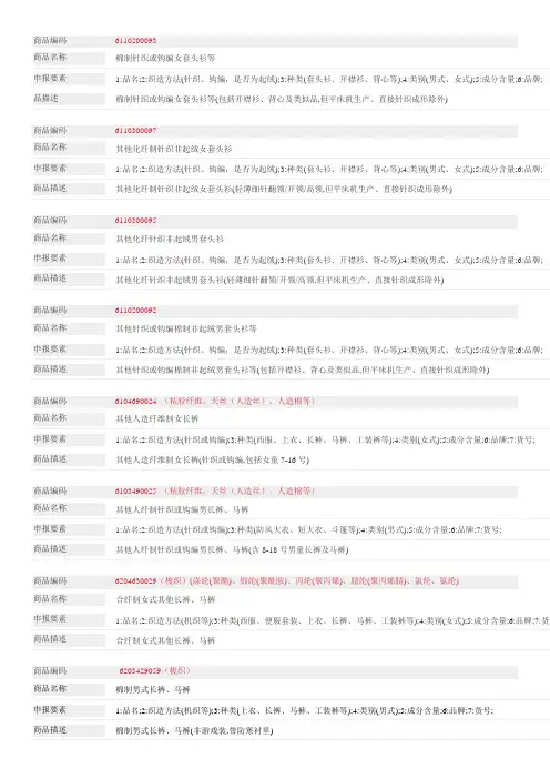常用商品编码