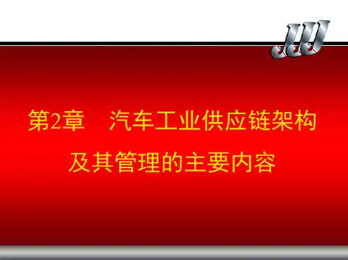 《汽车企业物流与供应链管理及经典案例分析》--第2章 汽车工业供应链架构及