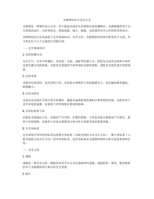 光路图知识点总结大全