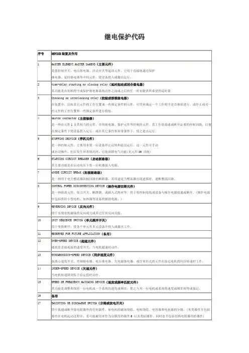 继电保护代码