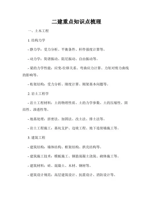 二建重点知识点梳理