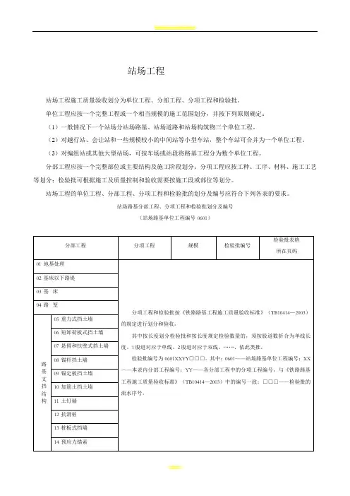 铁路站场工程检验批表格大全