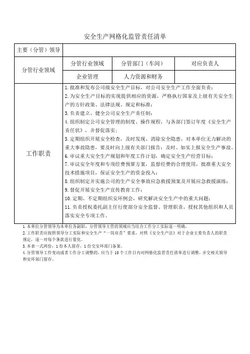 安全生产网格化监管责任清单样表(最新)