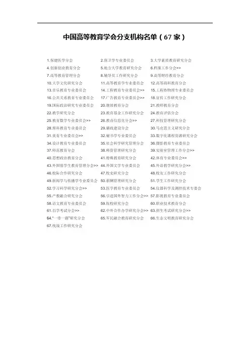 中国高等教育学会分支机构名单