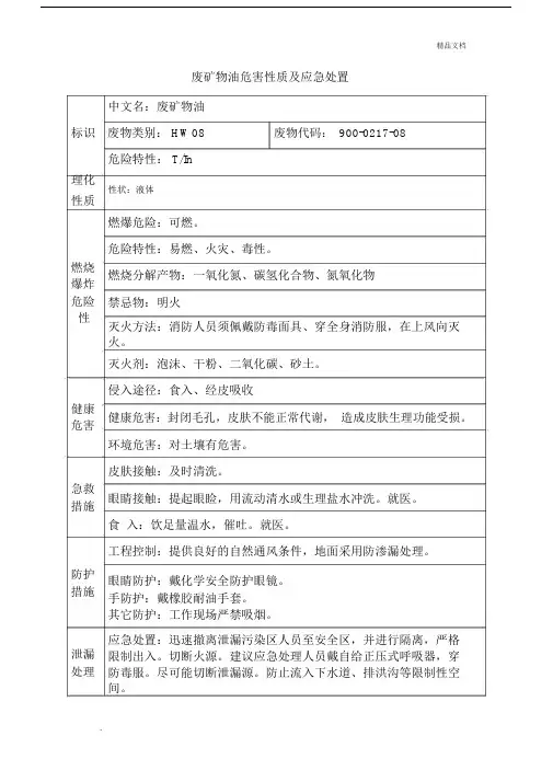 废矿物油危害性质及应急处置.docx