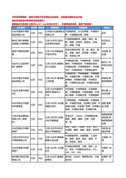 2020新版江苏省兴化方管工商企业公司名录名单黄页大全61家