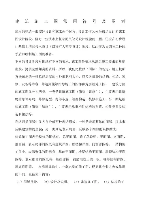 建筑施工图常用符号及图例.docx