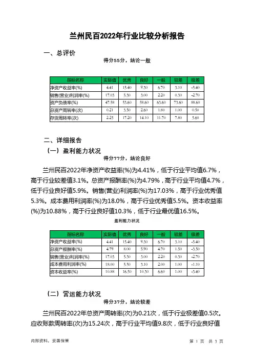 600738兰州民百2022年行业比较分析报告