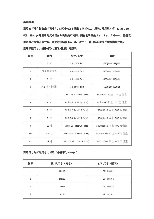 照片标准尺寸对照表