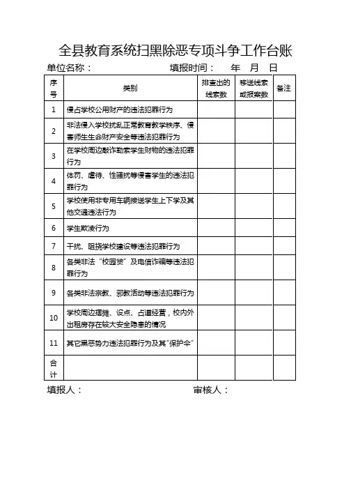 全县教育系统扫黑除恶专项斗争工作台账