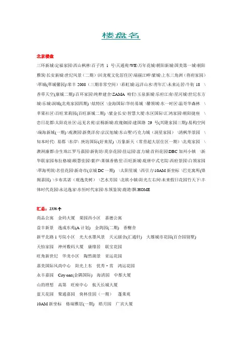 房地产案名大全