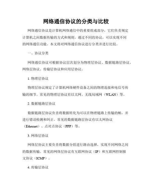 网络通信协议的分类与比较