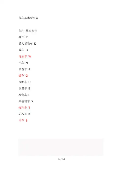 火车车皮种类