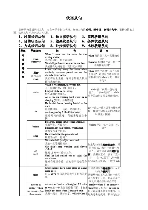 状语从句表格