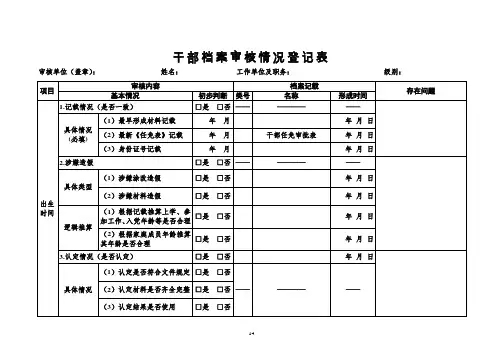 干部档案审核情况登记表(2023年)