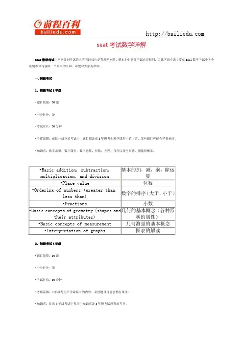 ssat考试数学详解