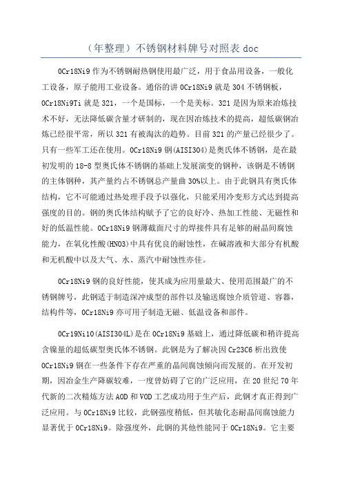 (年整理)不锈钢材料牌号对照表doc