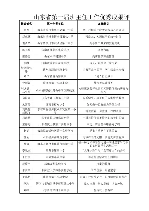 山东省第一届班主任工作优秀成果评选结果