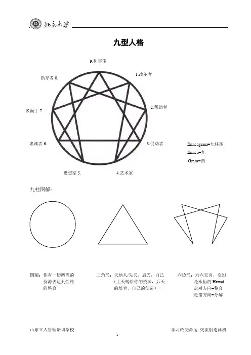1-九型人格