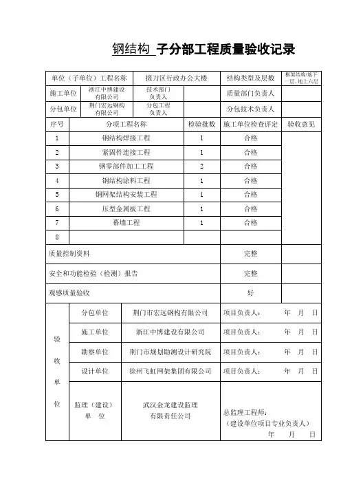 子分部工程质量验收记录