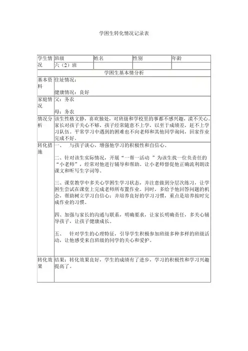 学困生转化情况记录表