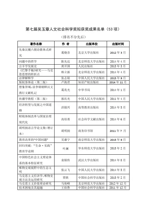 第七届吴玉章人文社会科学奖拟获奖成果名单(53项)