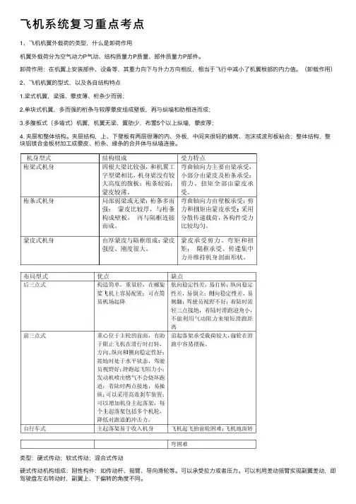 飞机系统复习重点考点