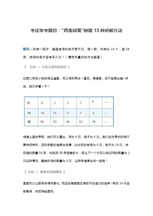 小学数学常考题“鸡兔同笼”例题13种讲解方法