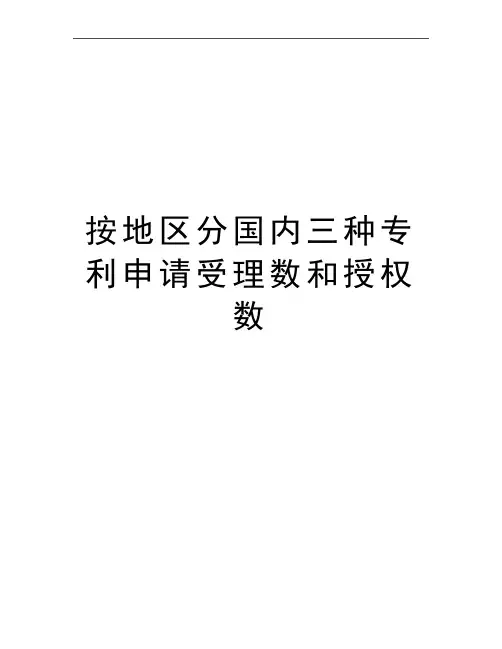 最新按地区分国内三种专利申请受理数和授权数