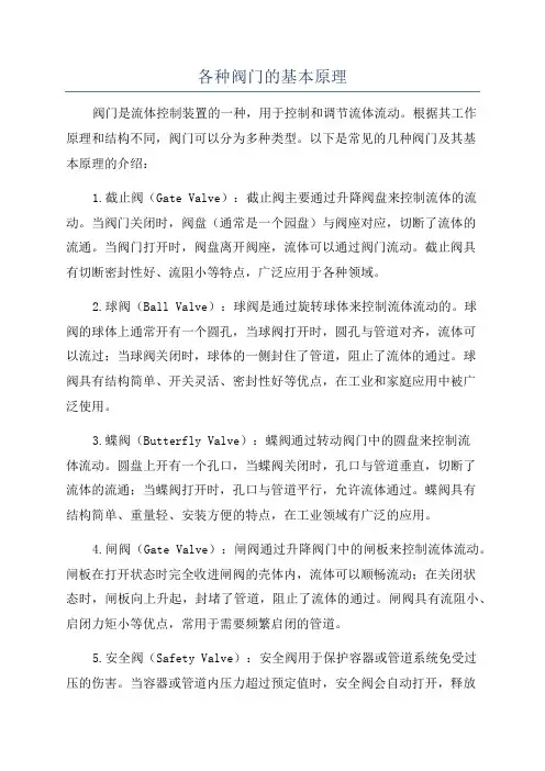 各种阀门的基本原理