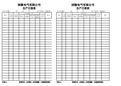 装配组日常检查表