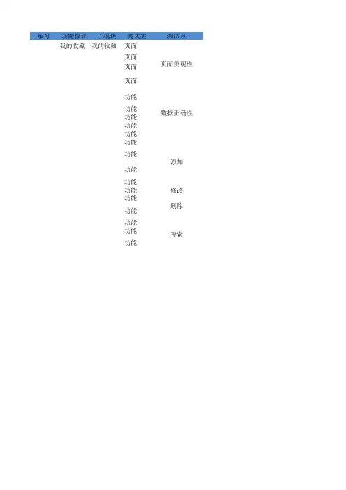 移动OA测试用例