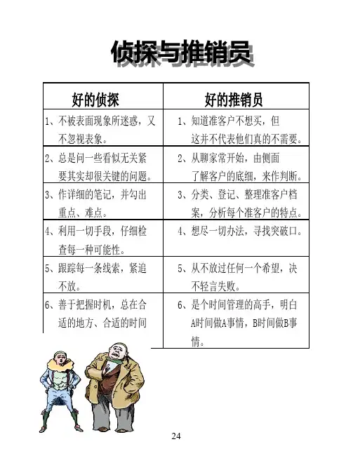 主顾开拓技巧篇课件