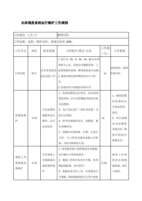 水库调度系统运行维护工作规则