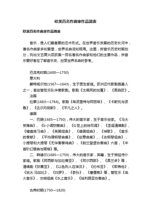 欧美百名作曲家作品简表