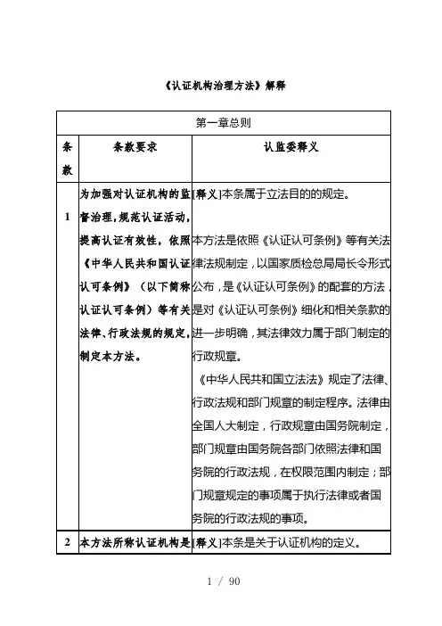认证机构管理手册