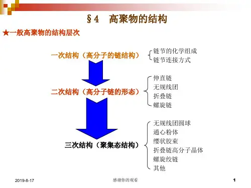 第四章高聚物的结构学习并掌握高分子的结构形式构象热运动形式.ppt课件