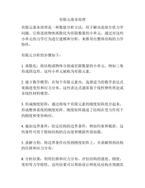 有限元基本原理