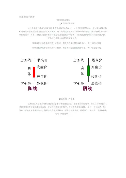 技术图形