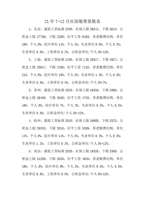 21年7-12月社保缴费基数表