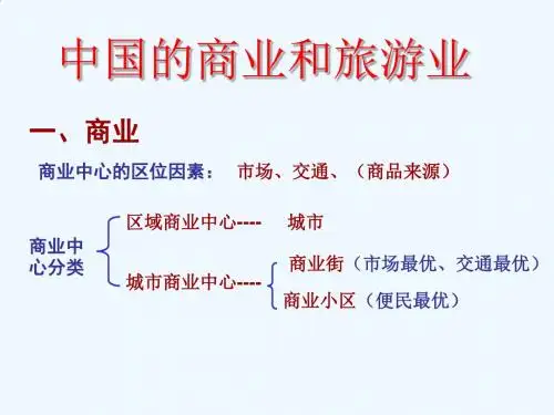我国的商业与旅游业PPT(42张)
